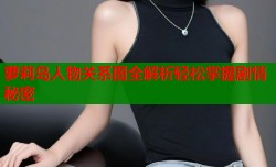 萝莉岛人物关系图全解析轻松掌握剧情秘密